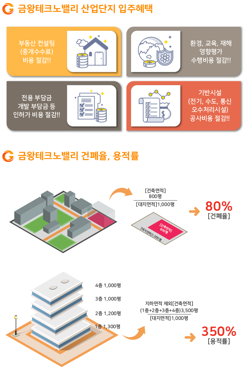 입주혜택.png